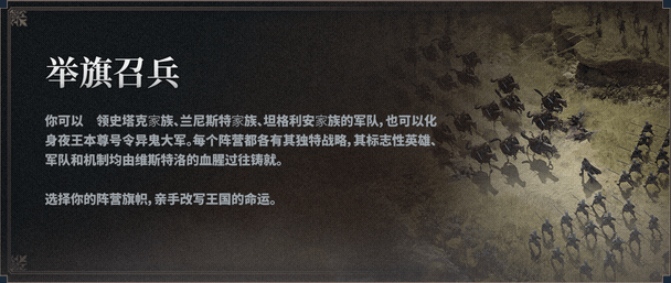 《权力游戏：征战维斯特洛》游戏特色内容介绍