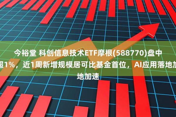 今裕堂 科创信息技术ETF摩根(588770)盘中涨超1%，近1周新增规模居可比基金首位，AI应用落地加速
