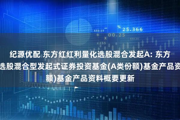 纪源优配 东方红红利量化选股混合发起A: 东方红红利量化选股混合型发起式证券投资基金(A类份额)基金产品资料概要更新