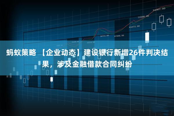 蚂蚁策略 【企业动态】建设银行新增26件判决结果，涉及金融借款合同纠纷